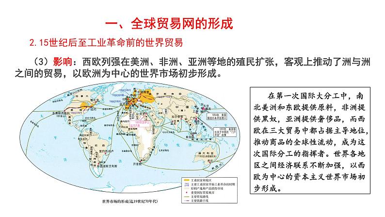 第10课近代以来的世界贸易与文化交流的扩展课件06