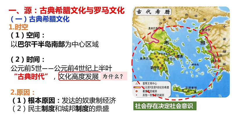 高中历史选择性必修三第4课欧洲文化的形成课件第2页