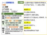 高中历史选择性必修三第4课欧洲文化的形成课件