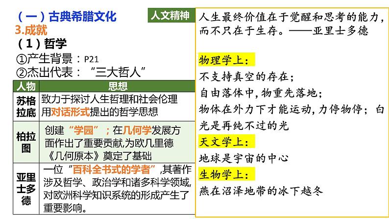 高中历史选择性必修三第4课欧洲文化的形成课件第4页