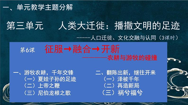 高中历史选择性必修三第三单元说课课件PPT第3页