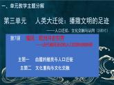 高中历史选择性必修三第三单元说课课件PPT