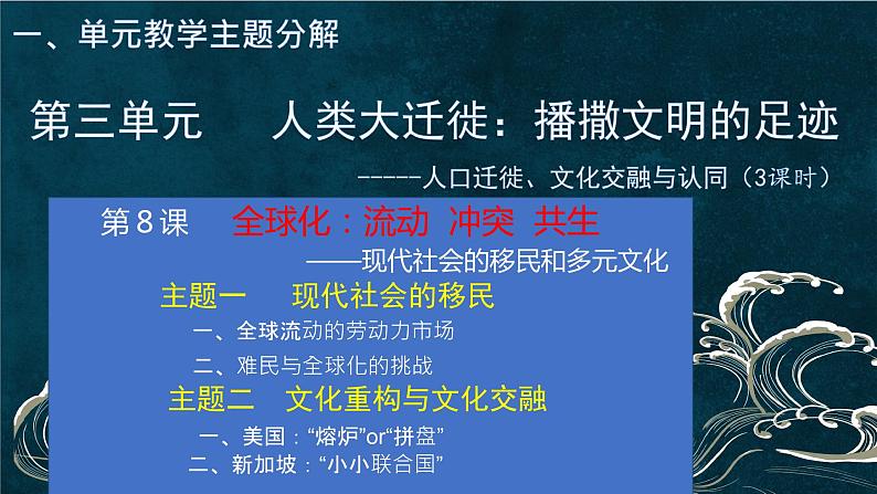 高中历史选择性必修三第三单元说课课件PPT第5页