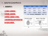 第7课近代殖民活动和人口的跨地区转移课件