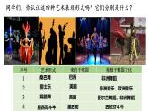 第7课近代殖民活动和人口的跨地区转移优秀课件