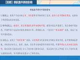 第7课近代殖民活动和人口的跨地区转移优秀课件