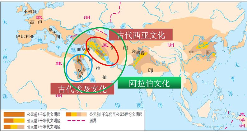 高中历史选择性必修三第三课古代西亚非洲文化课件PPT第3页