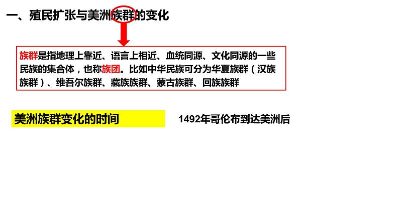 第7课近代殖民活动和人口的跨地区转移课件第2页