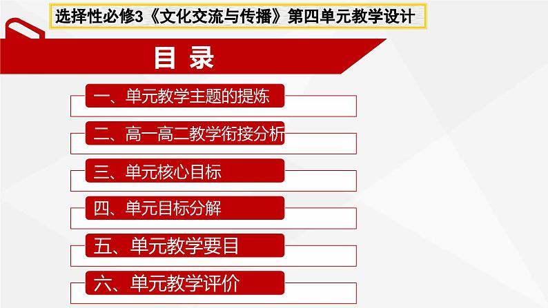 高中历史选择性必修三第4单元单元教学设计课件PPT02