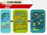 高中历史选择性必修三第4单元单元教学设计课件PPT