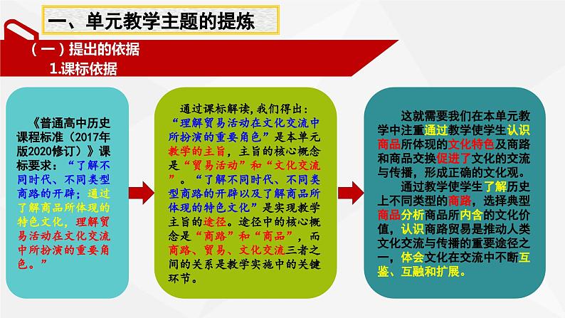 高中历史选择性必修三第4单元单元教学设计课件PPT03