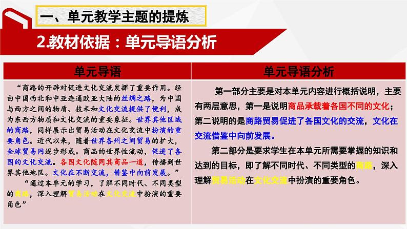 高中历史选择性必修三第4单元单元教学设计课件PPT04