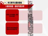 高中历史选择性必修三第4单元单元教学设计课件PPT