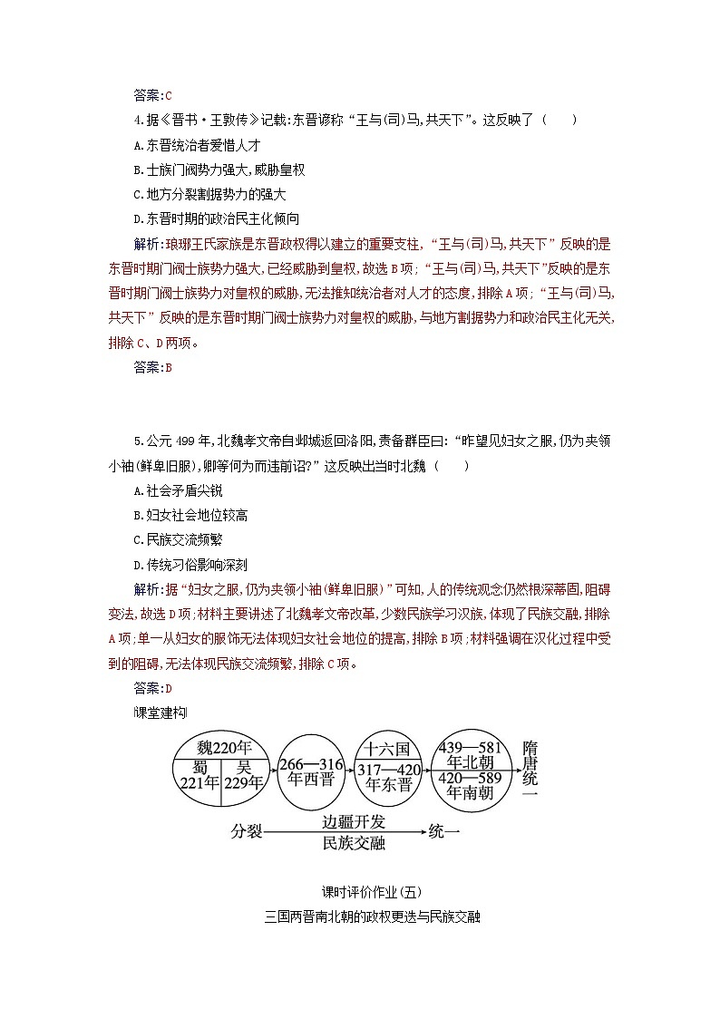 2023_2024学年新教材高中历史第二单元三国两晋南北朝的民族交融与隋唐统一多民族封建国家的发展第五课三国两晋南北朝的政权更迭与民族交融课时作业部编版必修中外历史纲要上02