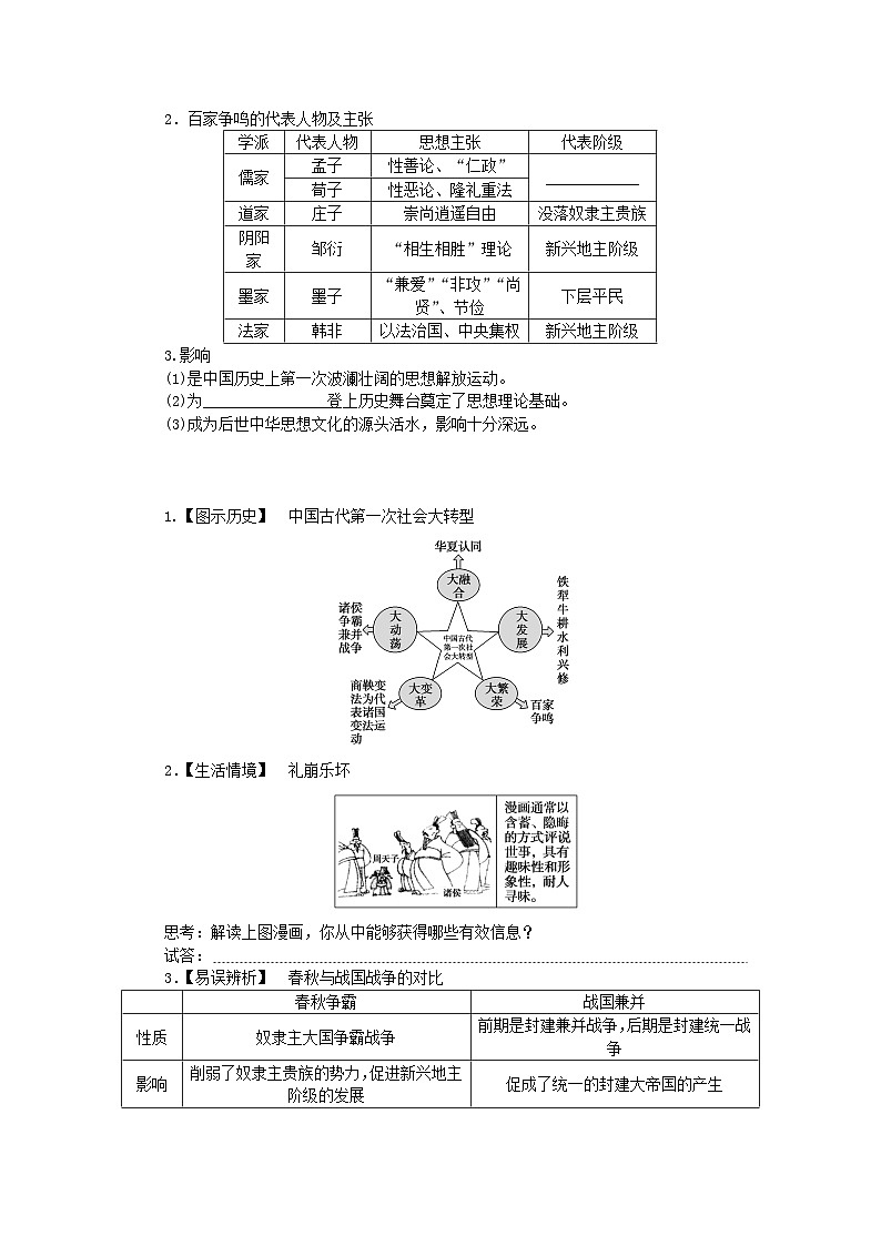 2024版新教材高中历史第一单元从中华文明起源到秦汉统一多民族封建国家的建立与巩固第二课诸侯纷争与变法运动导学案部编版必修中外历史纲要上03