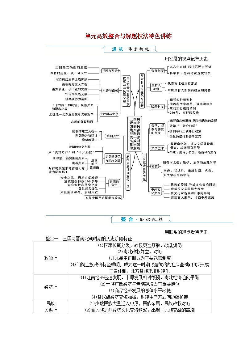 2024版新教材高中历史单元高效整合2第二单元三国两晋南北朝的民族交融与隋唐统一多民族封建国家的发展导学案部编版必修中外历史纲要上01