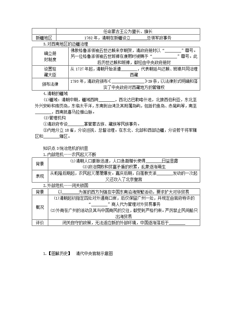 2024版新教材高中历史第四单元明清中国版图的奠定与面临的挑战第十三课清朝前中期的鼎盛与危机导学案部编版必修中外历史纲要上02