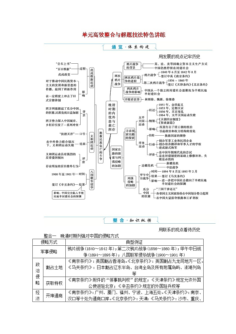2024版新教材高中历史单元高效整合5第五单元晚清时期的内忧外患与救亡图存导学案部编版必修中外历史纲要上第1页