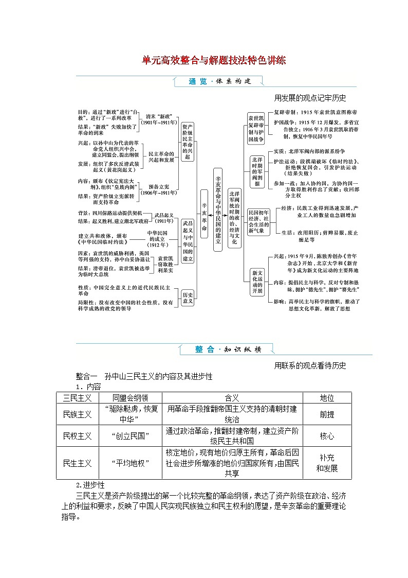 2024版新教材高中历史单元高效整合6第六单元辛亥革命与中华民国的建立导学案部编版必修中外历史纲要上01