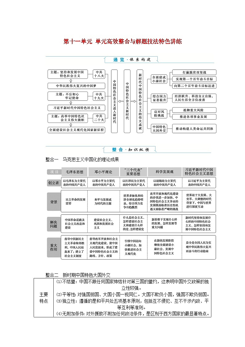 2024版新教材高中历史单元高效整合11第十一单元中国特色社会主义新时代导学案部编版必修中外历史纲要上01
