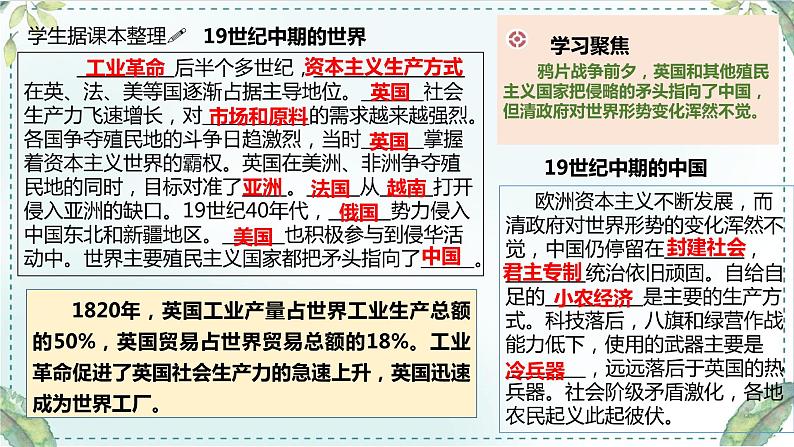 第15课 两次鸦片战争统编版（2019）必修中外历史纲要上 (2)课件PPT第6页