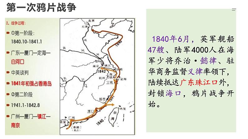 第15课 两次鸦片战争统编版（2019）必修中外历史纲要上 (4)课件PPT第6页