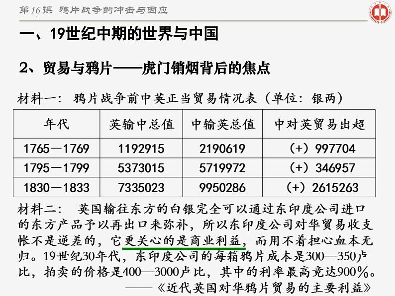 第15课 两次鸦片战争统编版（2019）必修中外历史纲要上 (8)课件PPT05