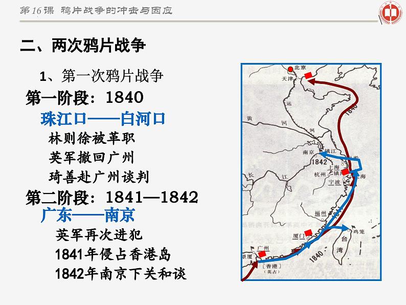 第15课 两次鸦片战争统编版（2019）必修中外历史纲要上 (8)课件PPT07
