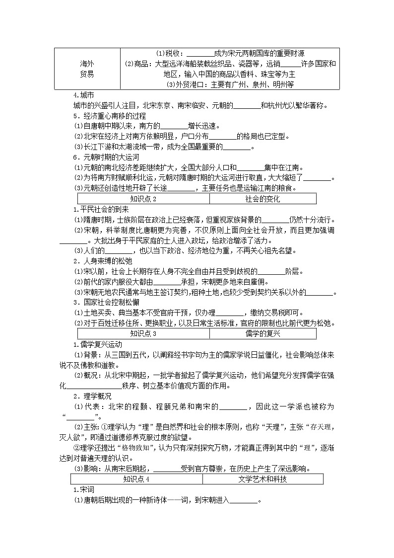 2024版新教材高中历史第三单元辽宋夏金多民族政权的并立与元朝的统一第十一课辽宋夏金元的经济社会与文化导学案部编版必修中外历史纲要上第2页