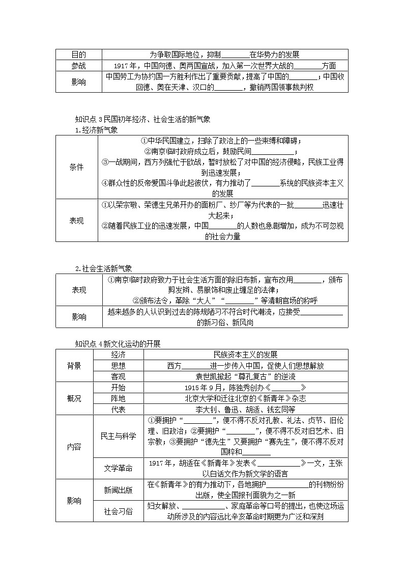 2024版新教材高中历史第六单元辛亥革命与中华民国的建立第十九课北洋军阀统治时期的政治经济与文化导学案部编版必修中外历史纲要上第2页