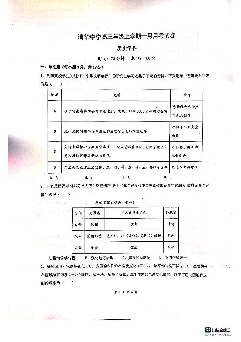 2024贵阳清华中学高三上学期10月月考历史试题扫描版无答案第1页