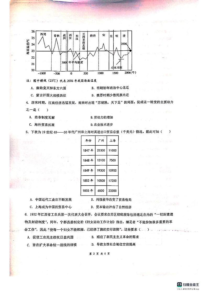 2024贵阳清华中学高三上学期10月月考历史试题扫描版无答案第2页