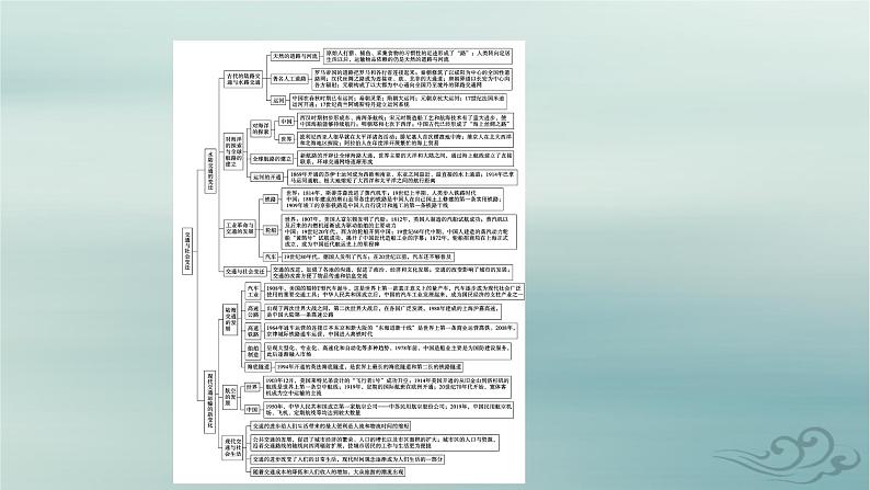 新教材适用2023_2024学年高中历史第5单元交通与社会变迁单元整合课件部编版选择性必修204