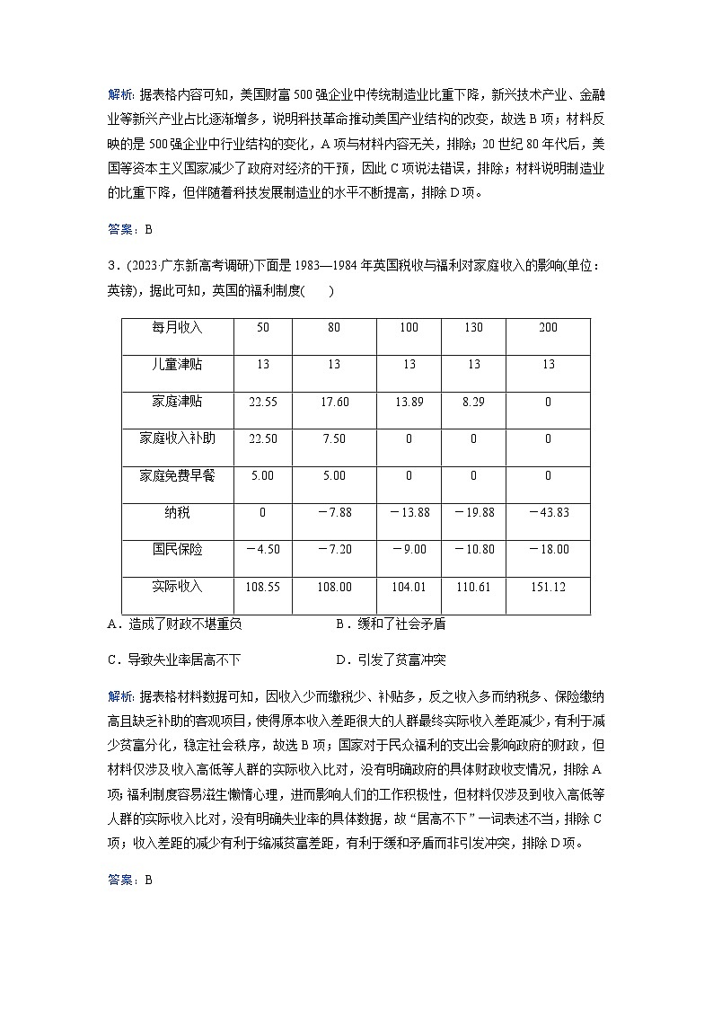 2024届高考历史二轮复习专题强化练(十六)含答案第2页
