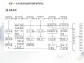 2024届高考历史二轮复习专题十一近代以来的商业贸易与整体世界的形成课件