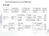 2024届高考历史二轮复习专题十四近现代民族独立运动、社会主义运动和国际法的发展课件