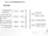 2024届高考历史二轮复习专题十二近代西方思想解放潮流与科学社会主义课件