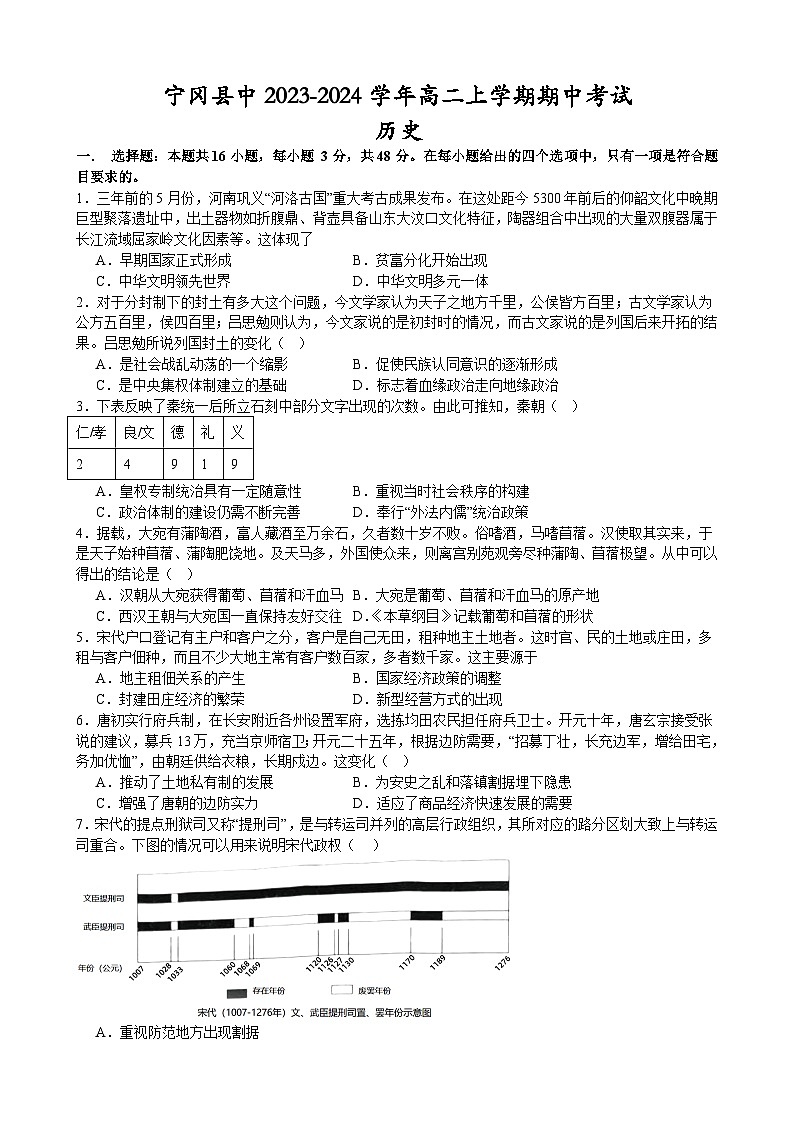 江西省吉安市宁冈县中2023-2024学年高二上学期期中考试历史试题（含答案）01