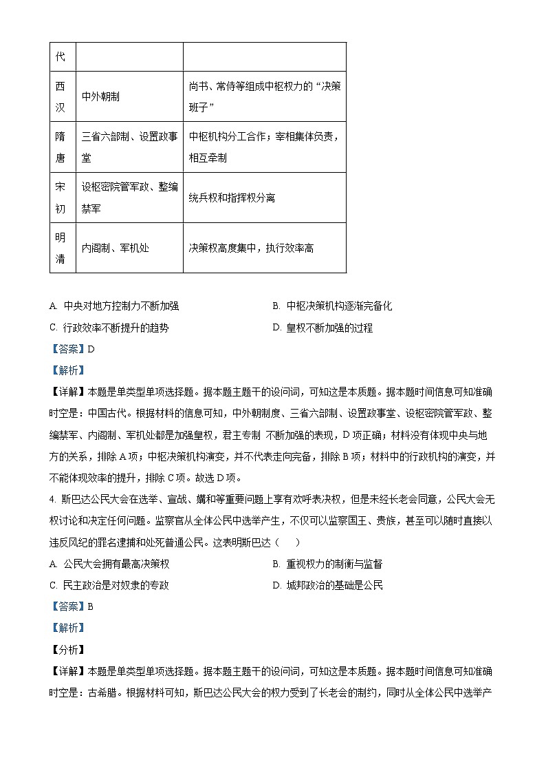 四川省广元市苍溪中学2023-2024学年高二历史上学期第一次月考试题（Word版附解析）第2页