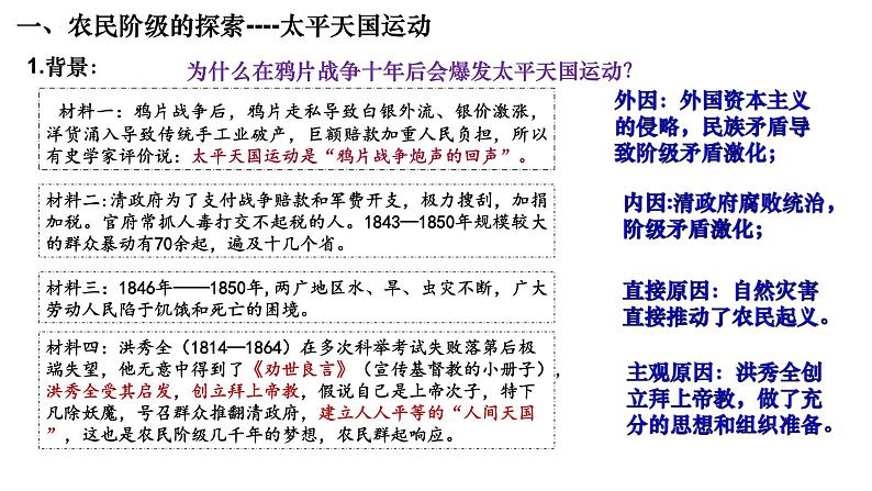第16课 国家出路的探索与列强侵略的加剧统编版2019必修中外历史纲要上册  (4)课件PPT第5页