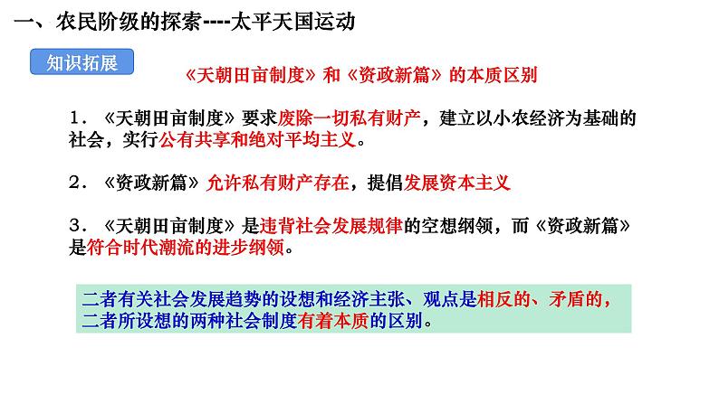 第16课 国家出路的探索与列强侵略的加剧统编版2019必修中外历史纲要上册  (4)课件PPT第8页