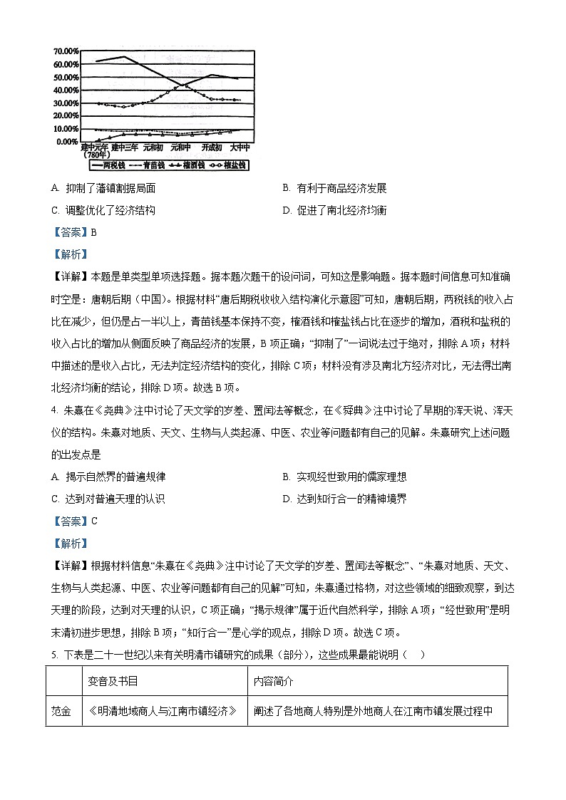江苏省句容市第三中学、海安实验中学2023-2024学年高三上学期10月联考 历史答案第2页