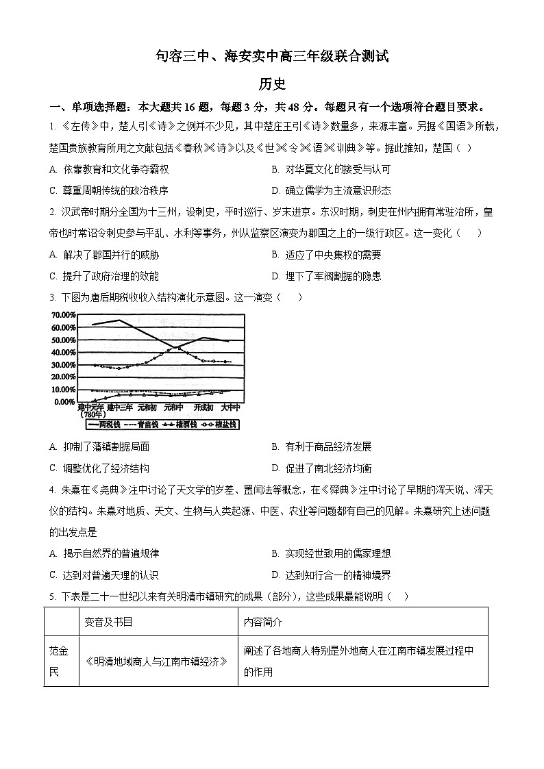 江苏省句容市第三中学、海安实验中学2023-2024学年高三上学期10月联考 历史第1页