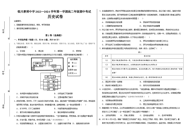 宁夏银川市景博中学2023-2024学年高二上学期期中考试历史试卷01