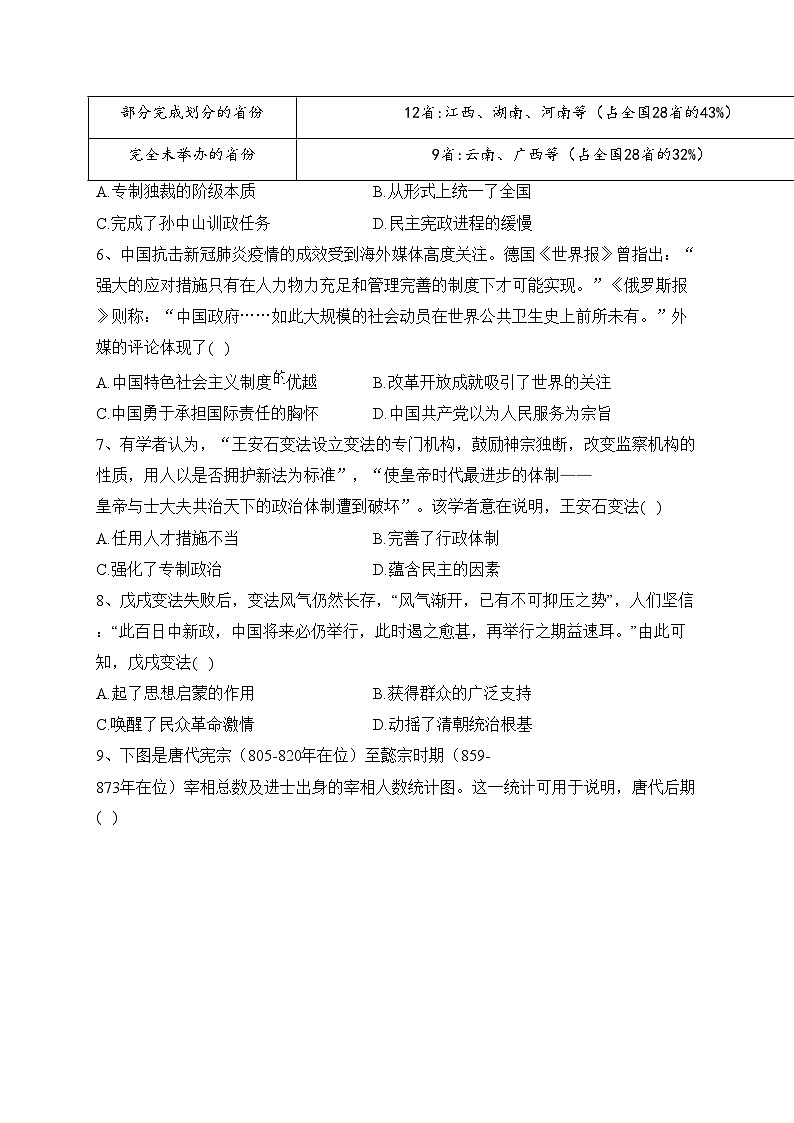 河南省安阳市2022-2023学年高二上学期期中考试历史试卷(含答案)第2页