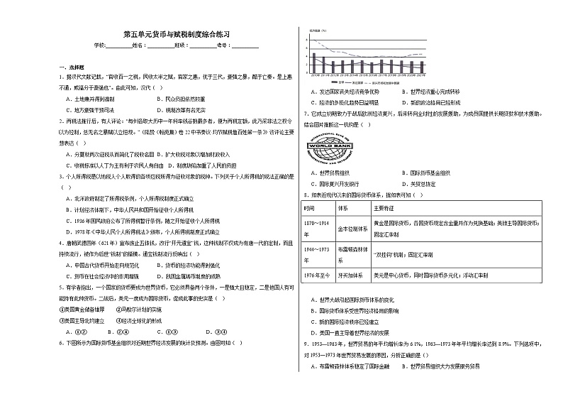 第五单元 货币与赋税制度 综合练习（含解析）2023——2024学年高二历史部编版（2019）选择性必修1国家制度与社会治理第1页