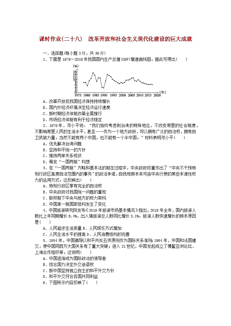 2024版新教材高中历史课时作业二十八改革开放和社会主义现代化建设的巨大成就部编版必修中外历史纲要上01
