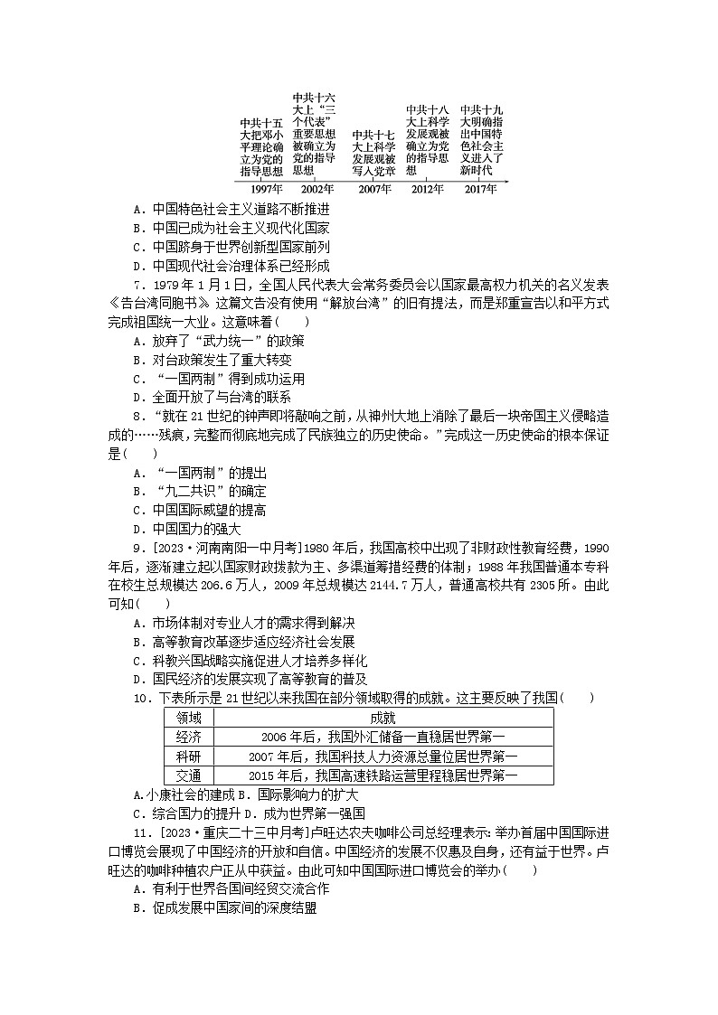 2024版新教材高中历史课时作业二十八改革开放和社会主义现代化建设的巨大成就部编版必修中外历史纲要上02