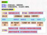 第17课  挽救民族危亡的斗争统编版2019必修中外历史纲要上册  (2)课件PPT