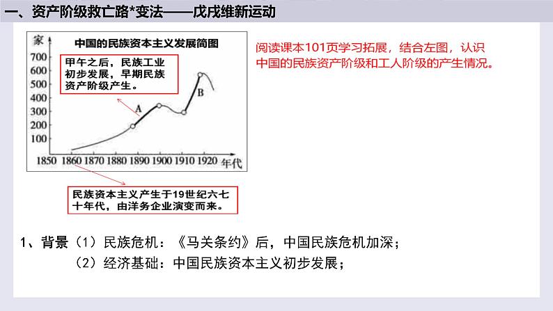 第17课  挽救民族危亡的斗争统编版2019必修中外历史纲要上册  (3)课件PPT第3页